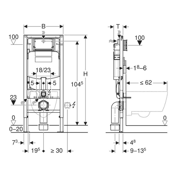 Geberit Sigma Gömme Rezervuar Duofix 12 cm