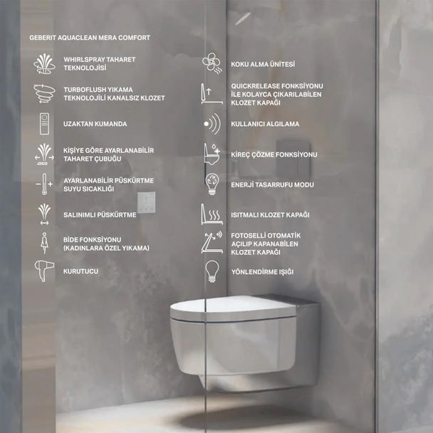 Geberit AquaClean Mera Comfort Akıllı Asma Klozet Krom/Beyaz