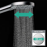 Hansgrohe Raindance Select S120 3Jet El Duşu