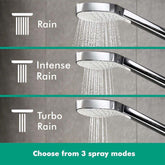 Hansgrohe Croma Select E Vario El Duşu