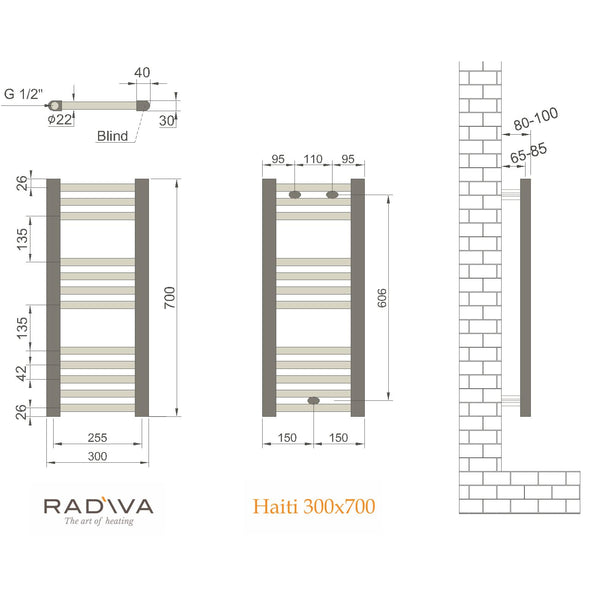 Radiva Haiti Havlupan ölçü planı