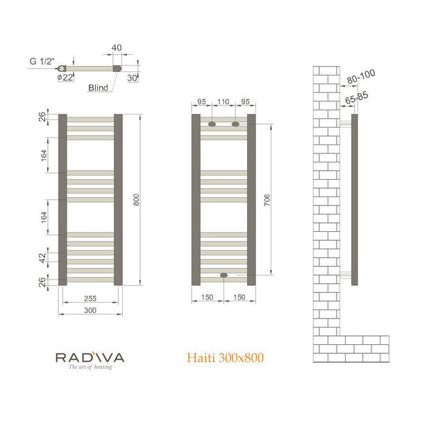 Radiva Haiti Havlupan ölçü planı