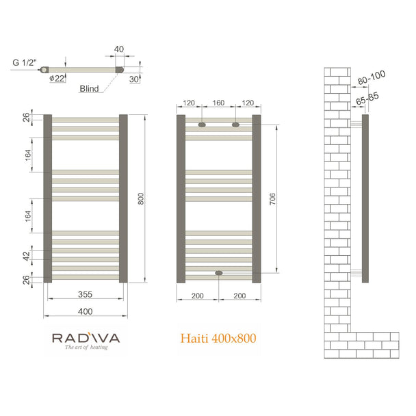 Radiva Haiti Havlupan ölçü planı