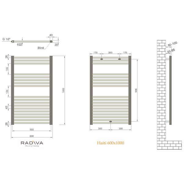 Radiva Haiti Havlupan ölçü planı
