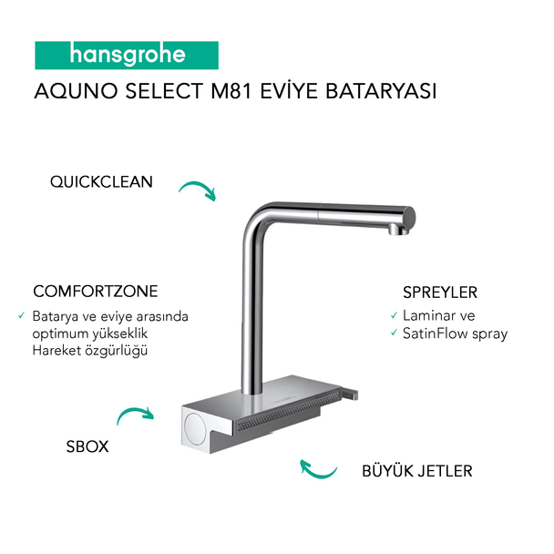 Hansgrohe Aquno Select M81 Eviye Bataryası 250 Spiralli 2jet sBox
