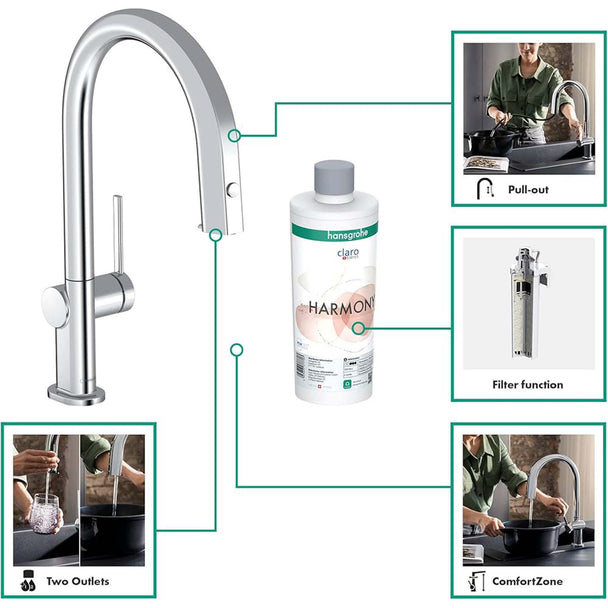 Hansgrohe Aqittura M91 Eviye Bataryası 210 Çekilebilir Gaga 1jet