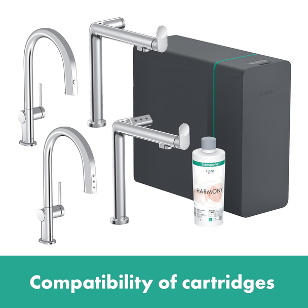 Hansgrohe Mineralizasyon ve Harmony Filtre