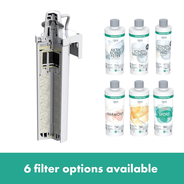 Hansgrohe Mineralizasyon ve Harmony Filtre