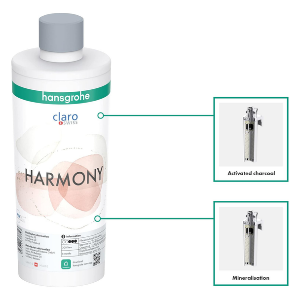 Hansgrohe Mineralizasyon ve Harmony Filtre