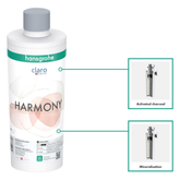 Hansgrohe Mineralizasyon ve Harmony Filtre