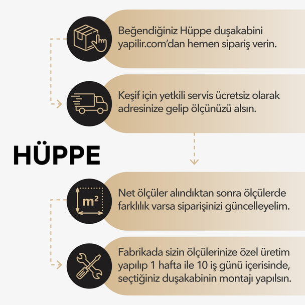 Hüppe Vita KY C K2S2 T Ön Cephe Duşakabin Şeffaf Cam