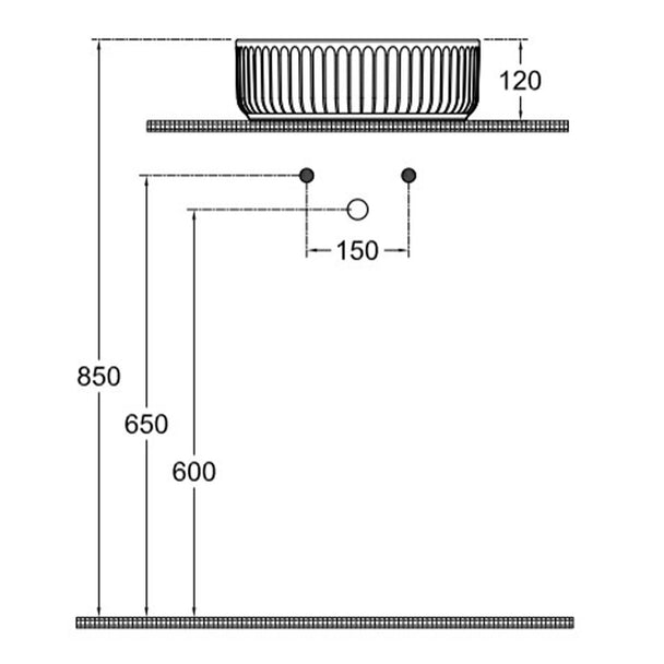 ion tezgah üzeri lav. teknik foto