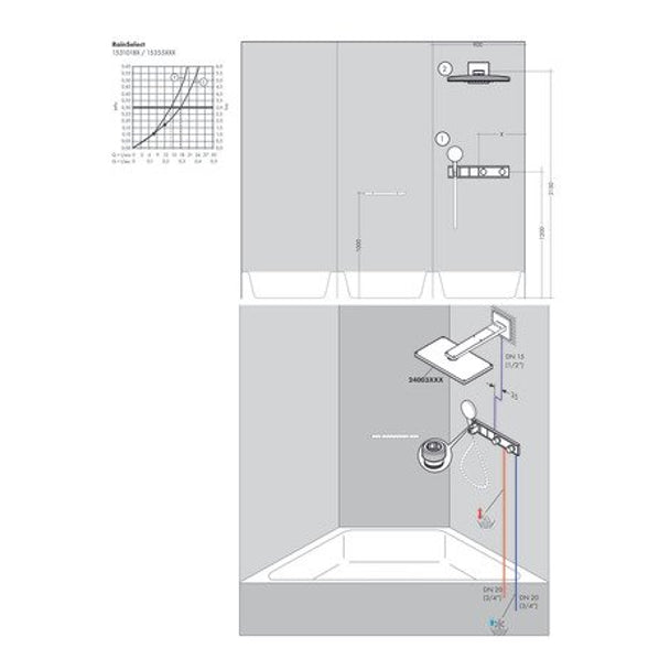 Hansgrohe RainSelect İç Set 2 Çıkış